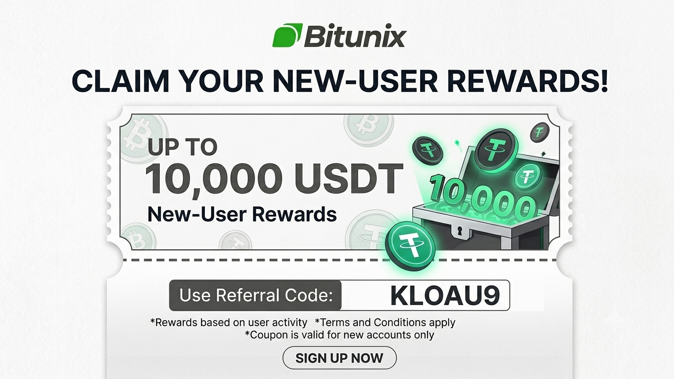 Bitunix coupon guide