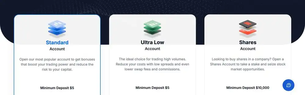 XM account types page comparing Standard, Ultra Low and Shares accounts with minimum deposits of $5, $5 and $10,000