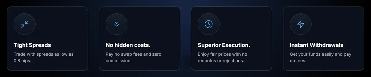 XM homepage pricing cards showing spreads as low as 0.8 pips, no hidden costs and no withdrawal fees